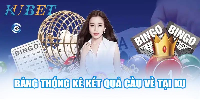 Bảng thống kê kết quả cầu về tại KU